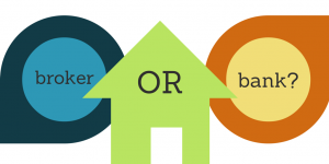 What is the Difference Between a Bank and a Mortgage Broker?